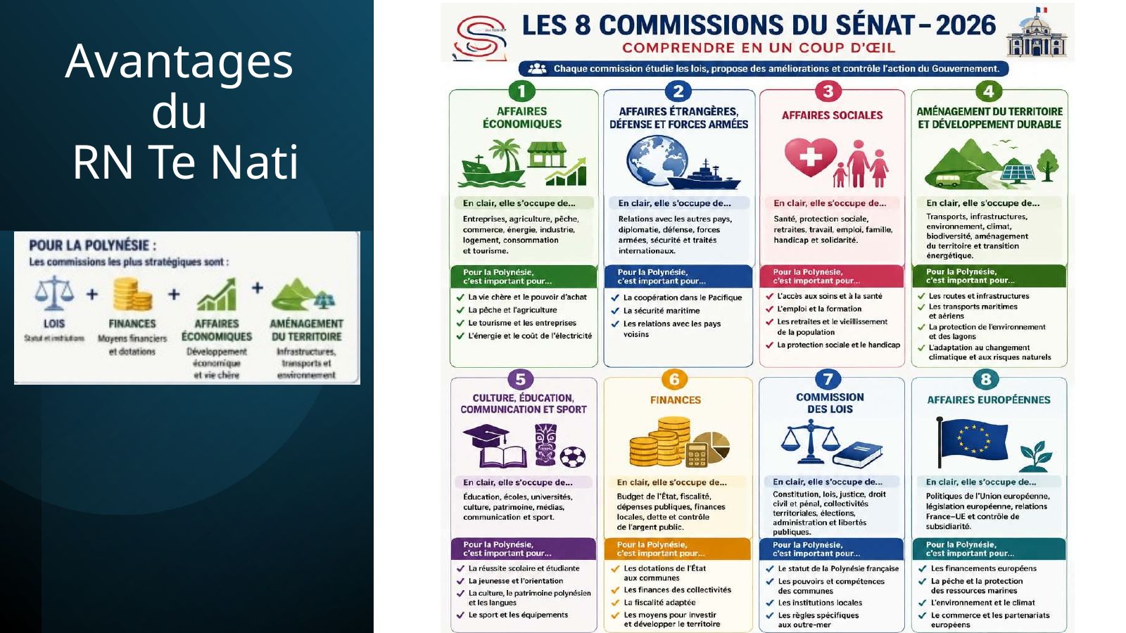 Diapo 6 : Avantages du RN Te Nati RNP : les 8 commissions du Sénat
