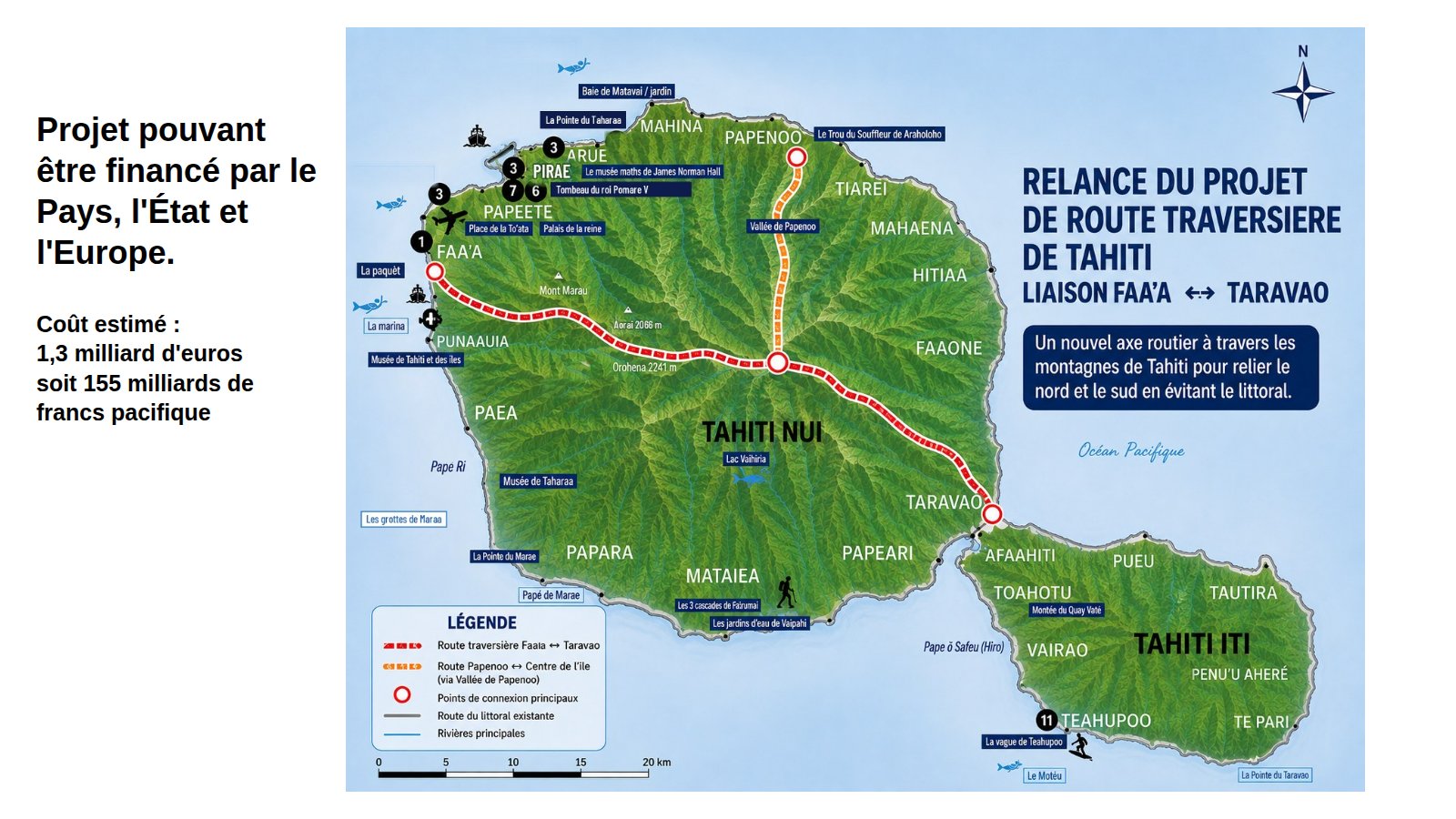 Diapo 8 : Projet de route traversière de Tahiti, liaison Faa'a ↔ Taravao